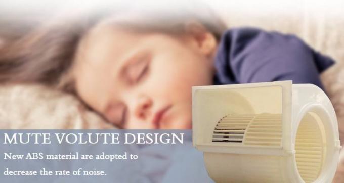 Binnen Gekoelde Water Geleide van de de Ventilatorrol van het Typekwarts het Plafondeenheden 0